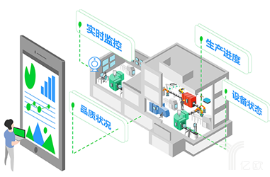 以君樂寶為例探索乳品行業追溯系統數字化升級與信息安全設備制造