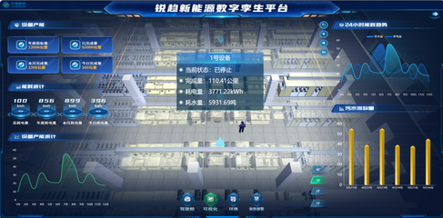 山東移動臨沂分公司助力5G+智慧工廠建設，推動制造業數智化轉型升級