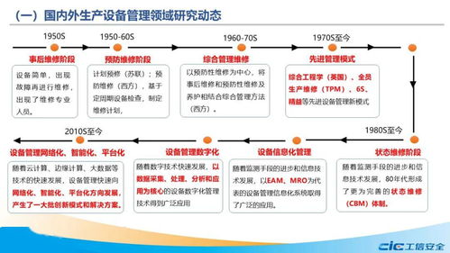 融標(biāo)準(zhǔn)，促轉(zhuǎn)型 兩化融合管理體系生產(chǎn)設(shè)備系列國(guó)家標(biāo)準(zhǔn)研制背景及初步考慮——以信息安全設(shè)備制造為例